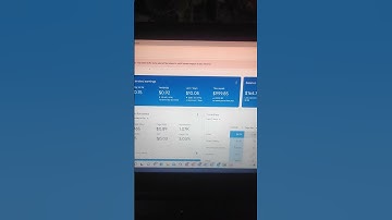 From Beginner to Pro: AdSense CPC increasing Tips for Taking Your Blogging Estimated Earning