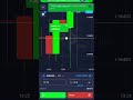 quotex binary trading hindi | power concept & price action Binary trading hindi