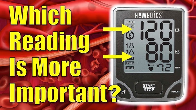 Blood Monitor Arm Testing - Silvercrest YouTube Pressure Upper