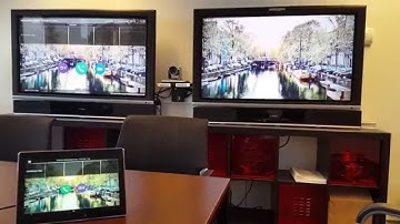 Polycom Group Series AUDIO VIDEO AND CONTENT in SfB/Lync Environment