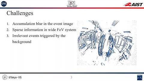 ICRA 2024 talk - Direct 3D model-based object tracking with event camera by motion interpolation