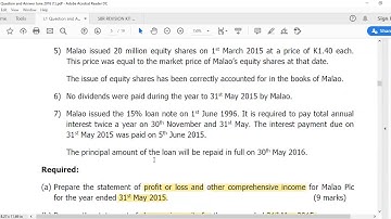 Published accounts full exam question solved