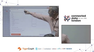 Analytics on Big Knowledge Graphs deliver entity awareness and help data linking. Atanas Kiryakov