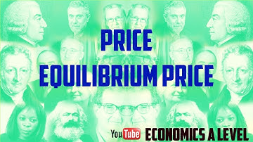 Equilibrium Price - Price - Economics Price