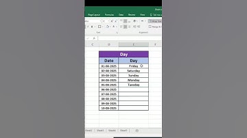 Excel Hidden tips 🔥 | Excel Dates Convert Day #exceltutorial #excel #excelexceltips