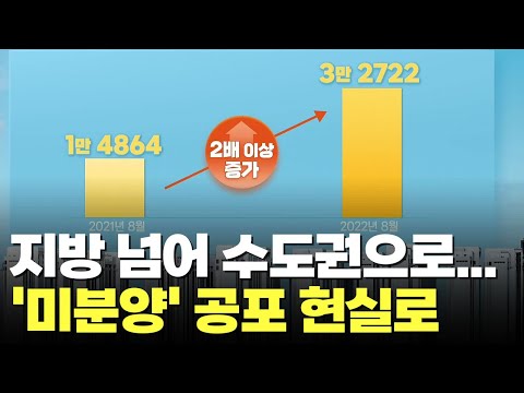 &amp;quot;계약금 500만원&amp;quot; 내건 건설사…미분양 수도권까지 덮쳤다