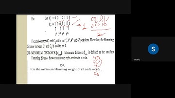 Hamming codes,Hamming weight,Hamming distance ,dmin ITC