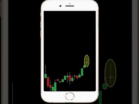 Vídeo: O doji de pernas longas é otimista?