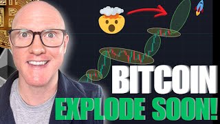 Bitcoin:  This Cycle Is NOT OVER + Be Greedy When Others Are Fearful