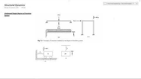 Structural Dynamics - Single Degree of Freedom System
