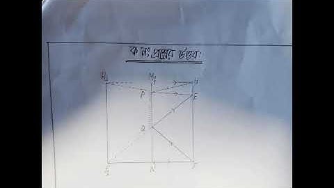 ssc  2021 physics assignment solution /physics assignment no 5/7th week
