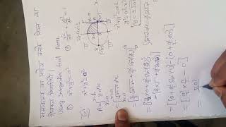 Area of Circle and Ellipse by using Integration