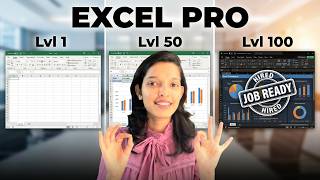 Excel essentials for Freshers : Get Job-Ready | Module 2 Excel Formulas