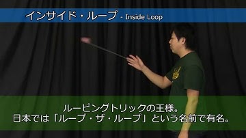 【基本トリック1-6】『インサイド・ループ (ループ・ザ・ループ)』解説。ヨーヨーが円を描く"ルーピングトリック"の王様【初心者DVD】【ヨーヨー】