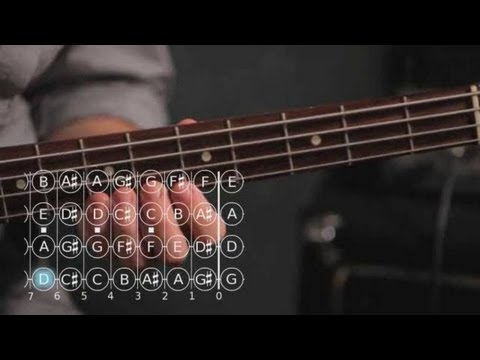 how-to-play-a-b-minor-scale-|-bass-guitar