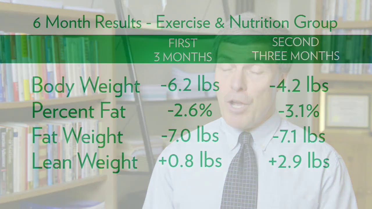 shaklee weight loss studies at quincy college Part 1 YouTube