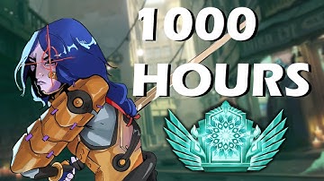 What 1000 Hours of Yamato Experience Looks Like - Deadlock