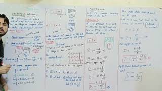 Electromagnetic Induction | Unlocking The Secrets of Electromagnetic Induction | Join MR ACADEMY