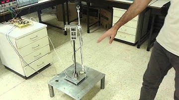 Twin Rotor MIMO System(TRMS) Control