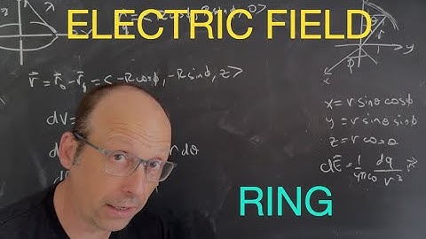 Intro to Electrodynamics: Electric Field due to a Ring