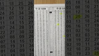  阿明539上期分享開出28單支(2月14日)分享参考感謝