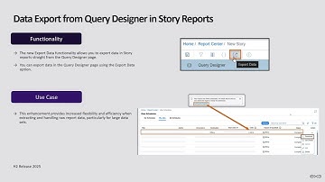 EX3 | H2 2025 People Analytics Updates | SAP SuccessFactors