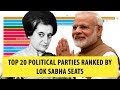 Top 20 Political Parties Ranked By Total Lok Sabha Seats (1952 - 2014)