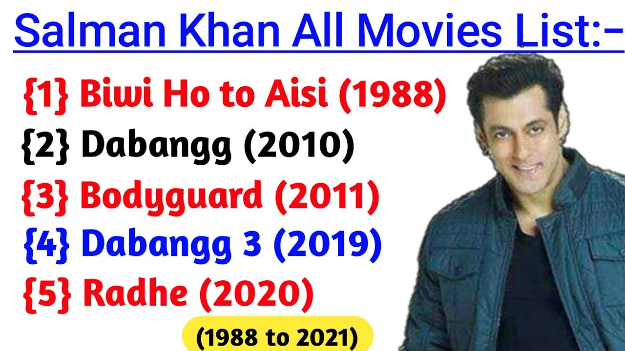 Salman khan all movies list 1988 to 2021