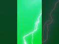 Lightning thunder effects Green screen kidlat mp3