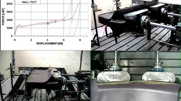 Quasi-Static Test of Energy Absorbing Workstation Table
