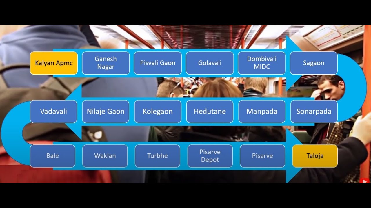 4999 Per month Godrej Riviera Kalyan 1 & 2 BHK Flat For Booking at