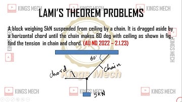 Lamis theorem problem AU ND 2022