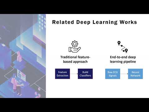 Stefanie Low - Explainable AI model for ECG assessment