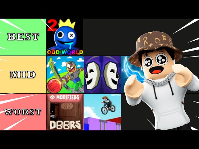 Roblox games tier list, Real-Time  Video View Count