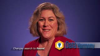 Services and Software Tools at Access Innovations, Inc