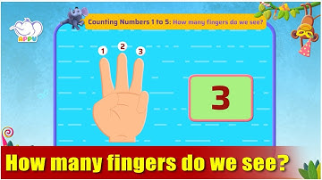 K1 - Module 1 - Exercise 1 - Count the Fingers | Appu Series | Kindergarten Math Learning