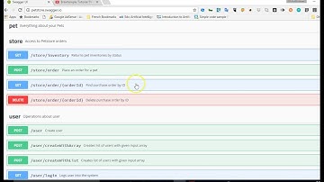 Swagger API documentation tutorial for beginners - 1 - Intro to API documentation with Swagger