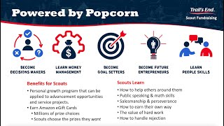 MCC 2024 Popcorn