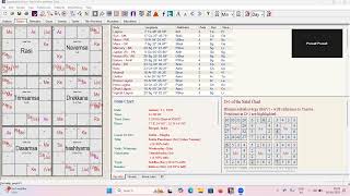 Unlocking the Secrets of the 8th House in Astrology | Hidden Power & Transformation