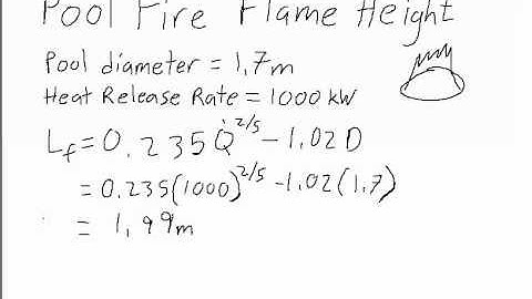 Flame Height of a Pool Fire - Fire Protection Engineering (FPE) Teaching Tool
