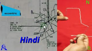 isometric pipe rolling drawing/wire template bending/pipe fittings dimension/Hindi