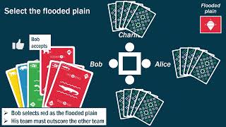 BeloZ Gameplay screenshot 4