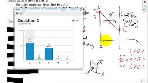 Intro Heat Transfer F17