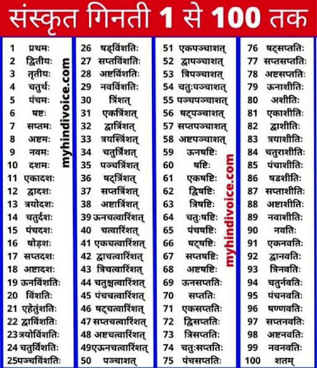 sanskrit-me-ginti-sanskrit-me-ginti-1-to-100-shorts-shortvideo