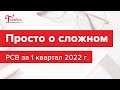 Новая форма расчета по страховым взносам за I квартал: на что обратить внимание