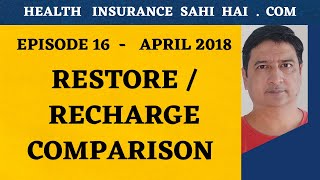 Restore or Recharge - Comparison By Health Insurance Sahi Hai