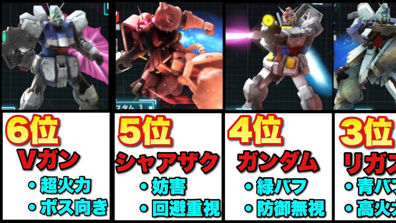 【実況ガンダムUCエンゲージ】最強リセマラランキングBEST6　※リセマラ勢、初級者必見