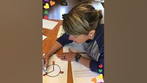 NC.2.G.3 Partition circles and rectangles into two, three, or four equal shares; Subitizing;