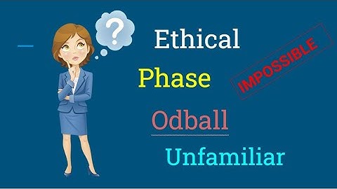 CISSP Question Types from the Exam