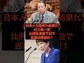 「日本人を舐めた結果だ」村上誠一郎が比例名簿最下位で当選は絶望的！#shorts #自民党 #立憲民主党 #中道改革連合 #高市早苗 #村上誠一郎